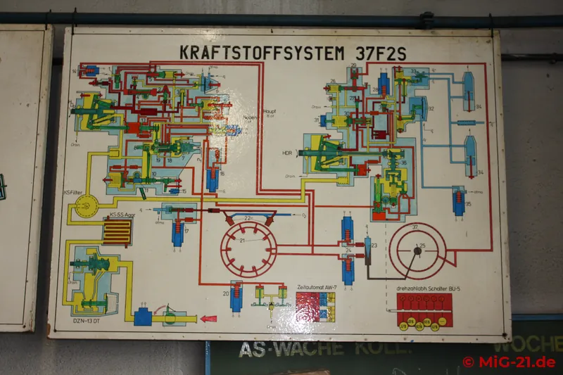 In many respects the workshop is reminiscent of an NVA maintenance unit – with various diagrams, ...