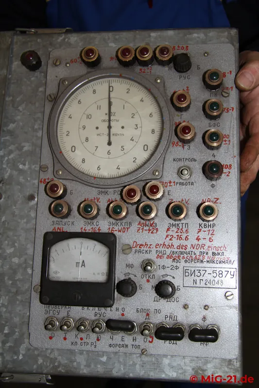 ... the original measuring instruments ...